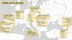 OASis - Open Art Spaces in Synergy